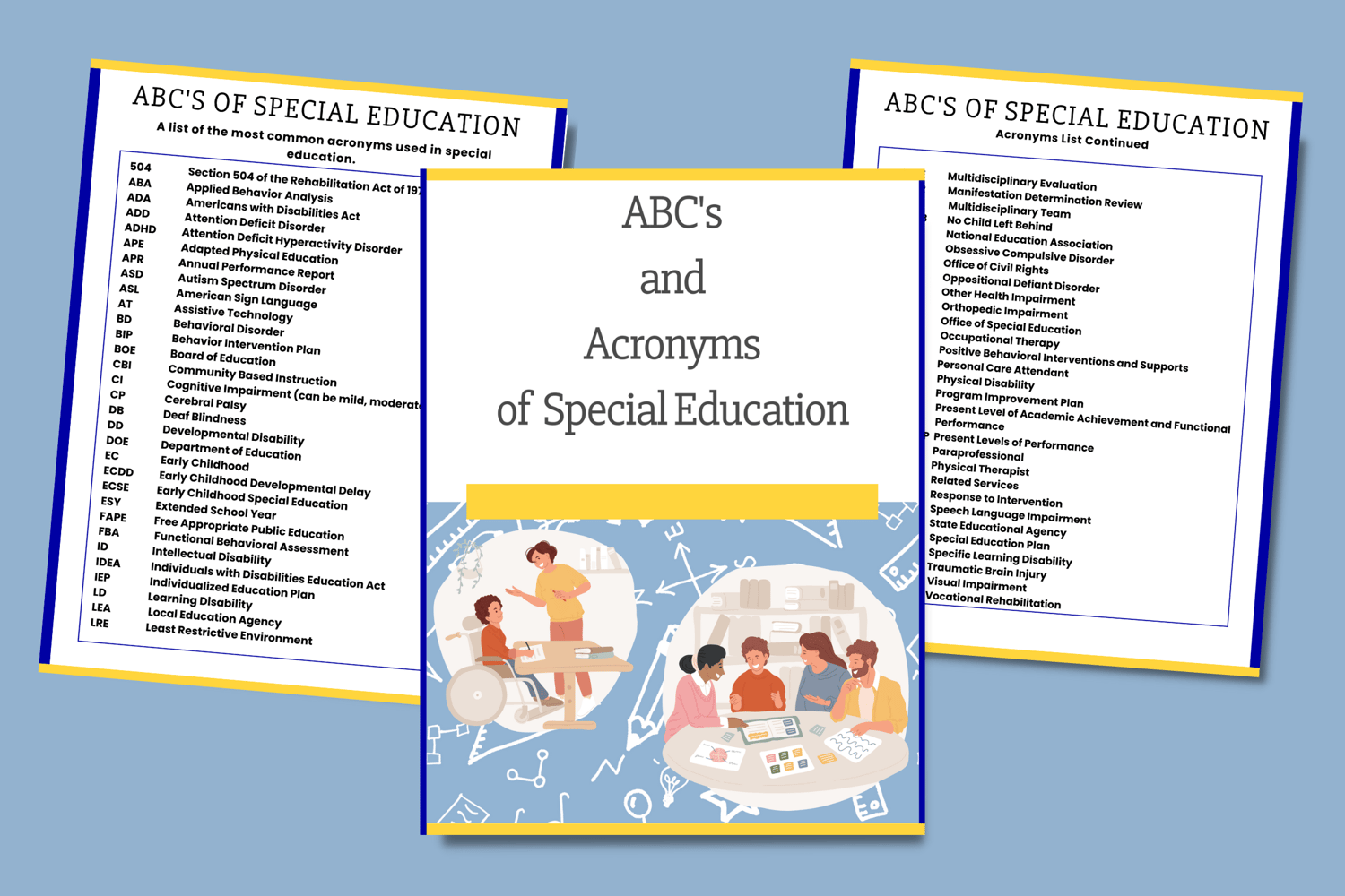 Printable Special Education Acronyms