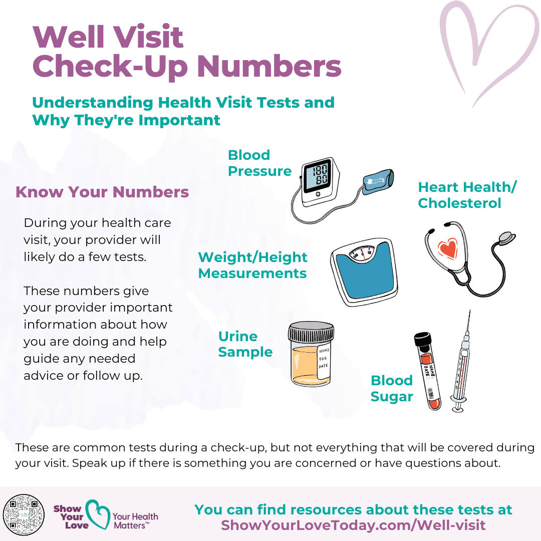 Patient Education Materials Show Your Love Today