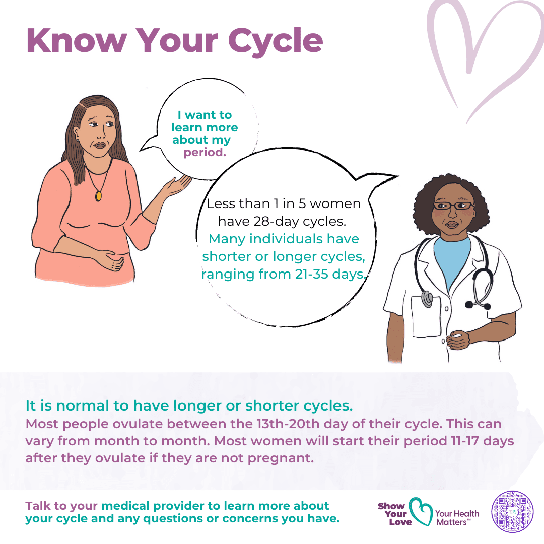 Patient Education Materials Show Your Love Today