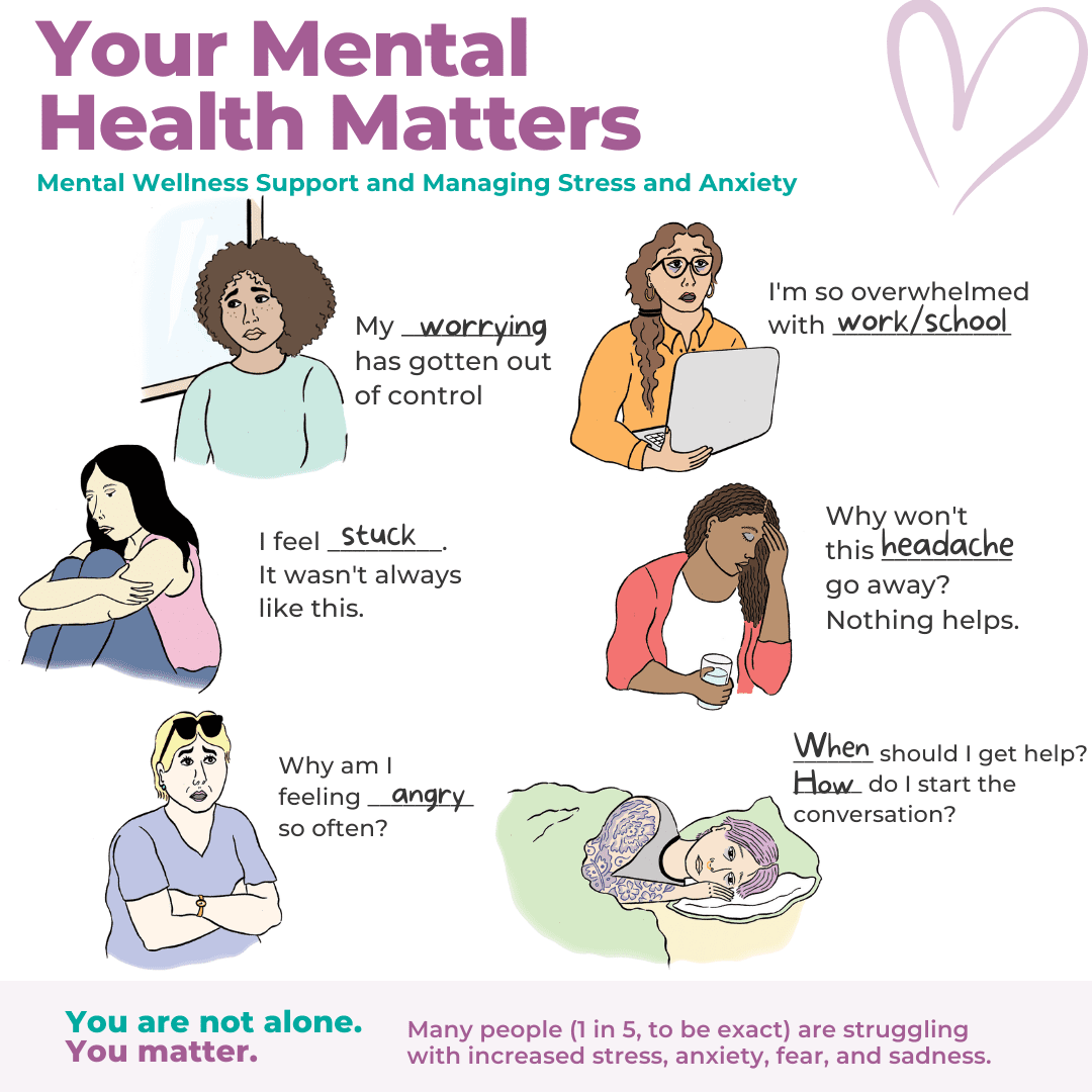 Patient Education Materials Show Your Love Today