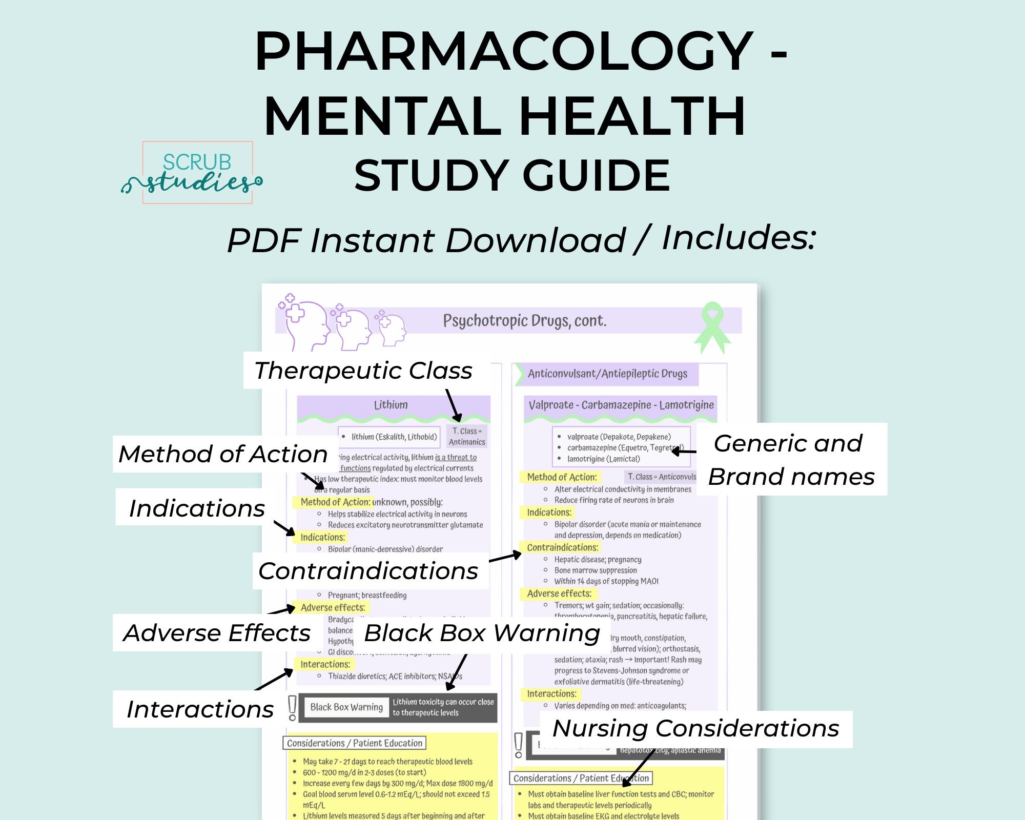 Printable Education For Maoi