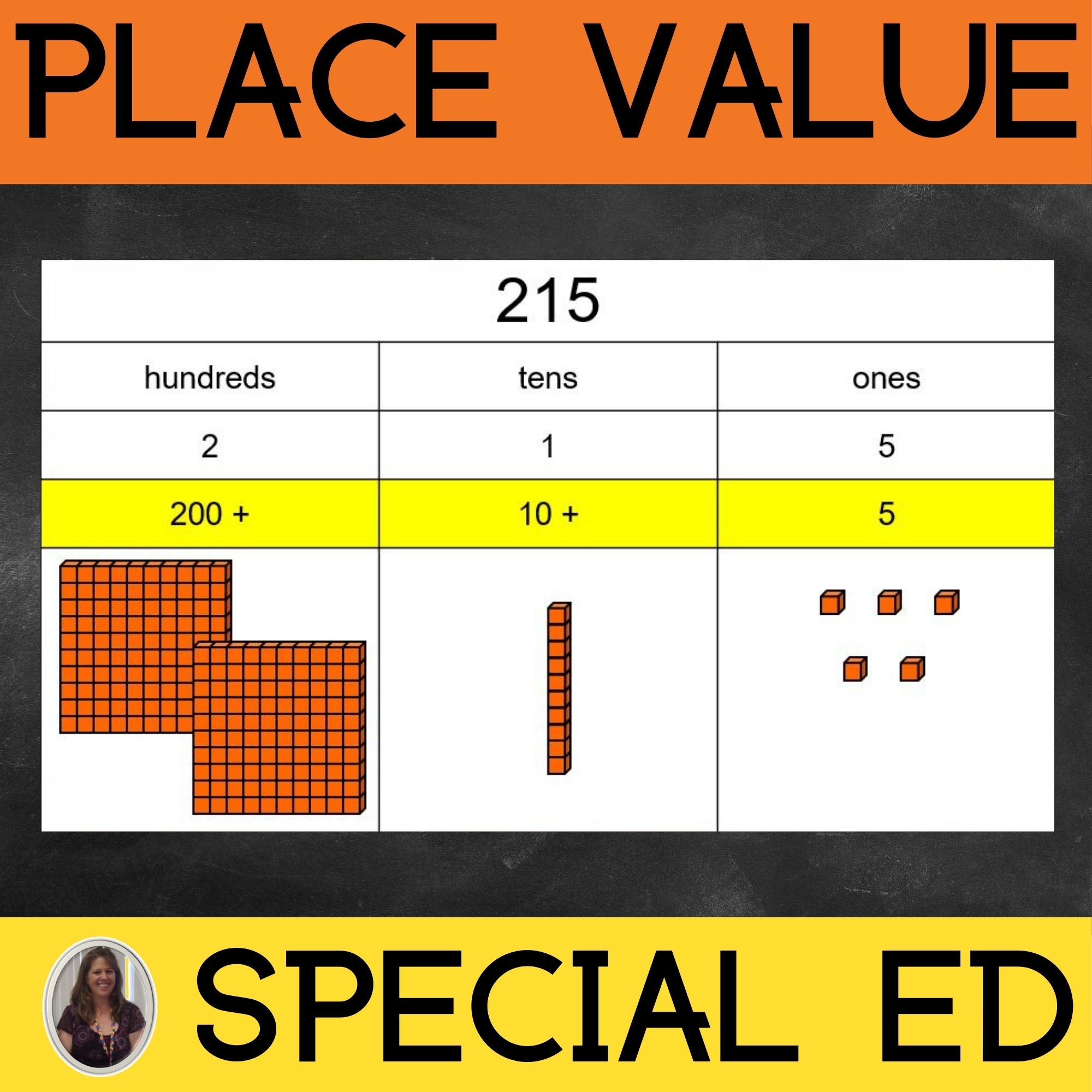 Place Value Activities For Special Education Scaffolded PRINT And DIGITAL Special Needs For Special Kids