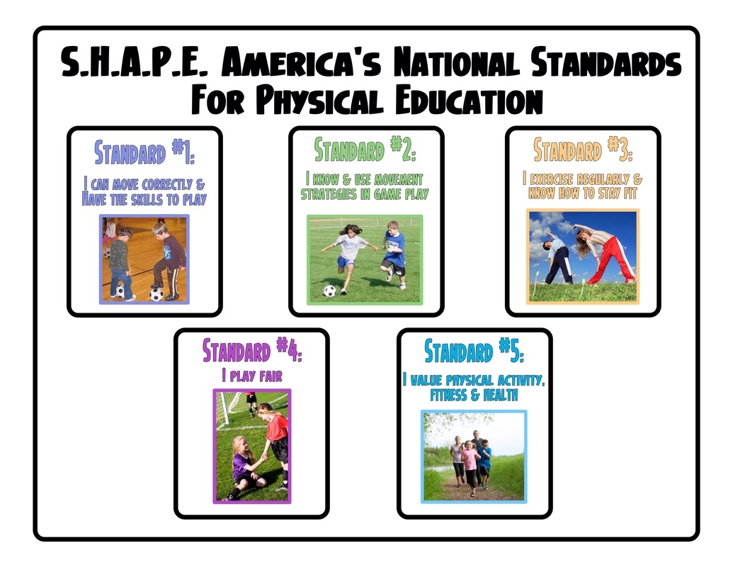 Posters Phys Ed Review