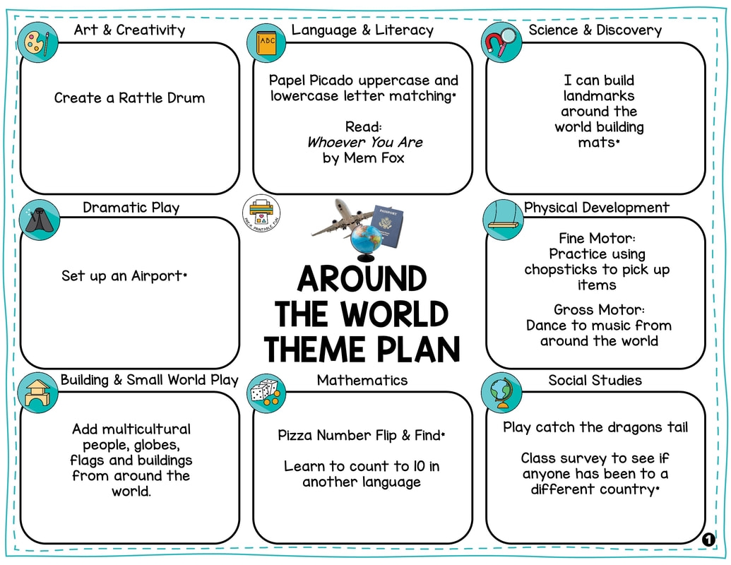 Preschool Around The World Lesson Planning Ideas Pre K Printable Fun