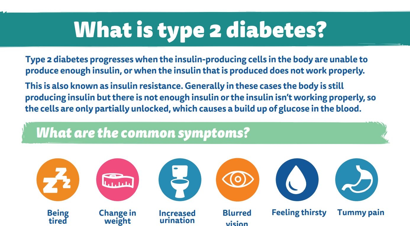 Bd Patient Education Diabetes printables