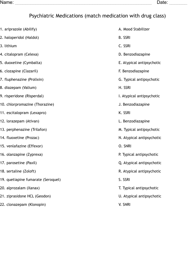 Psychiatric Medications match Medication With Drug Class Worksheet WordMint