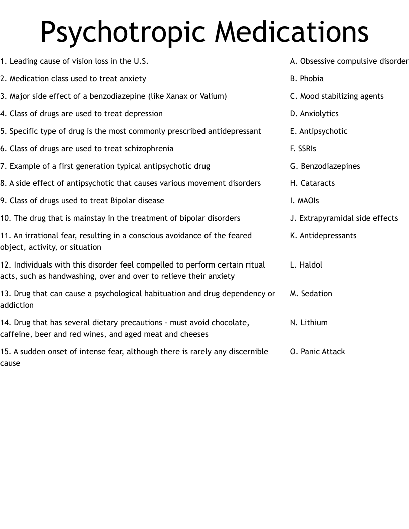 Psychotropic Medications Worksheet WordMint
