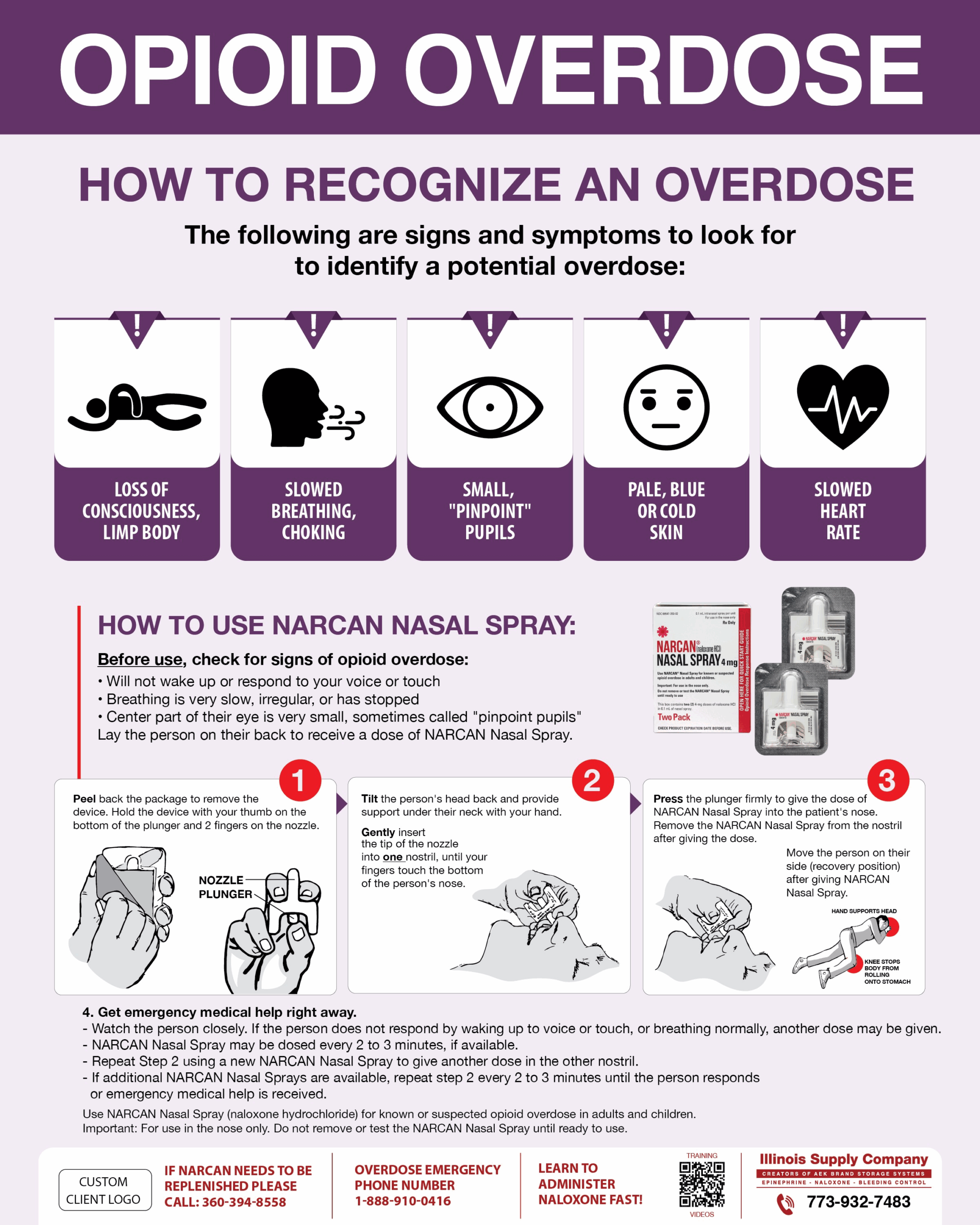 Public Access Naloxone Cabinets Cases Boxes