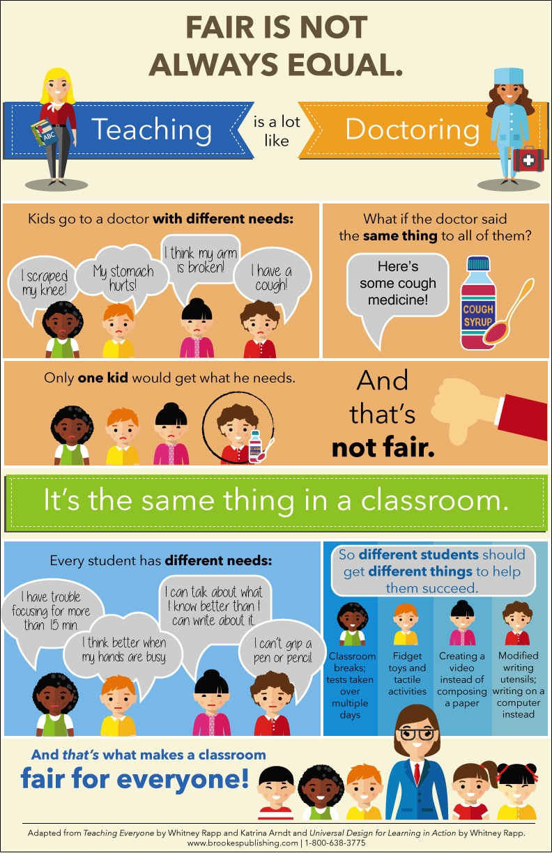 Shifting The Spec Ed Narrative OJCS Special Education