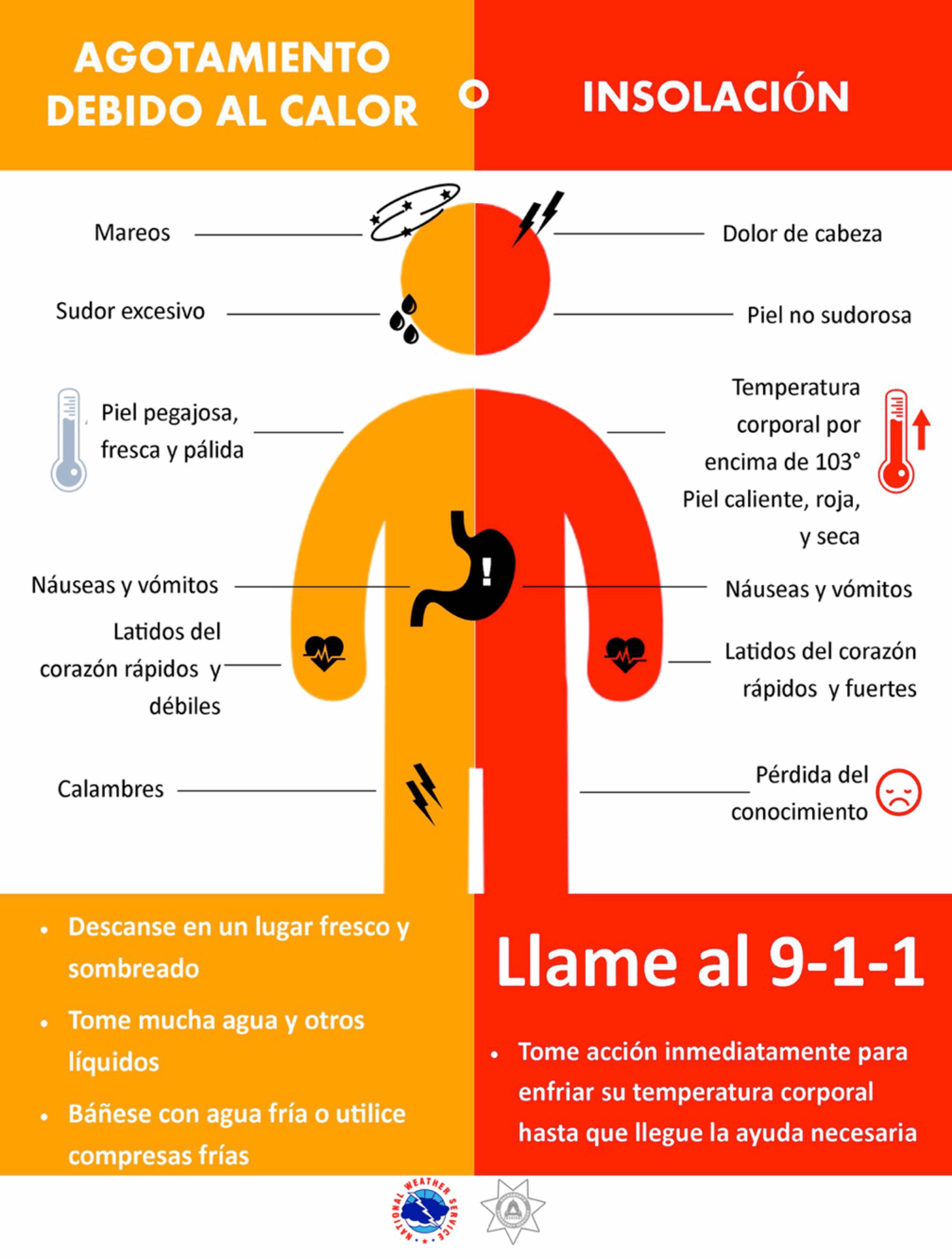 Spanish Language Outreach Materials
