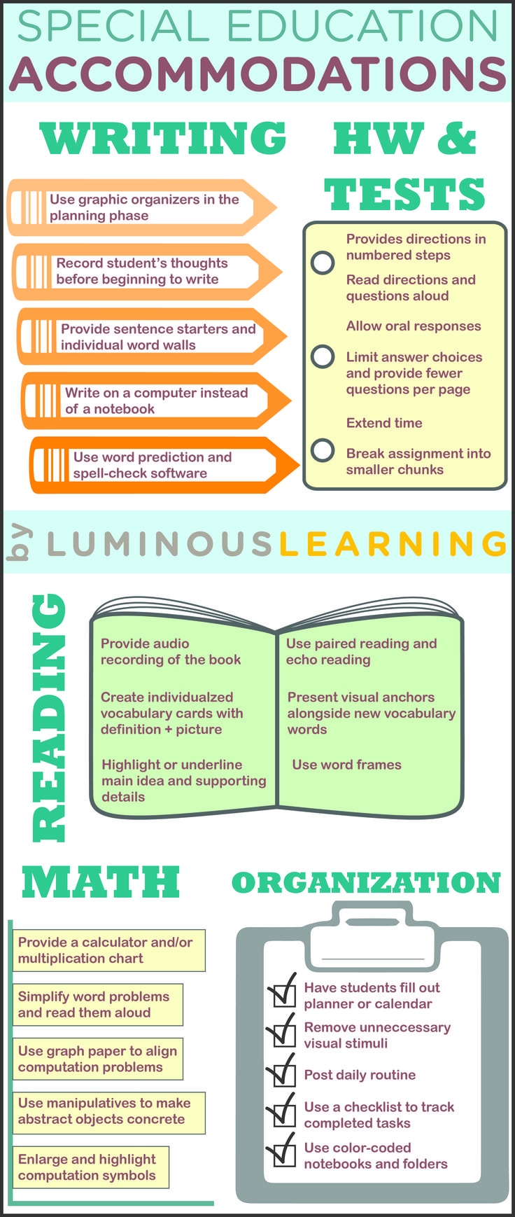 Special Education Accommodations