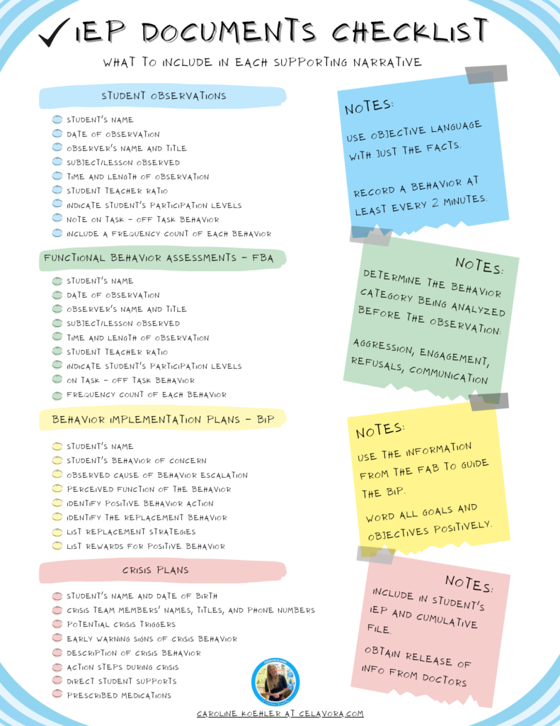 Special Education Best Practice Checklists Caroline Koehler At Celavora Education