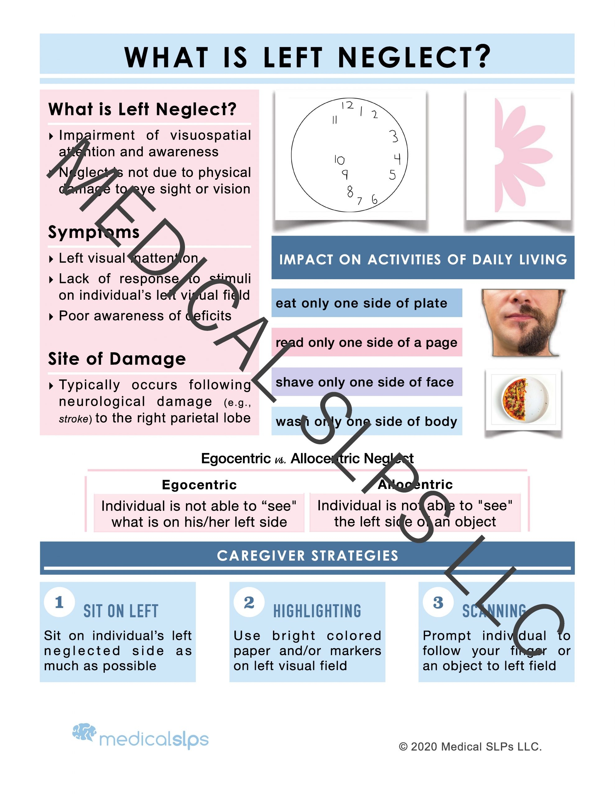Printable Stroke Patient Education