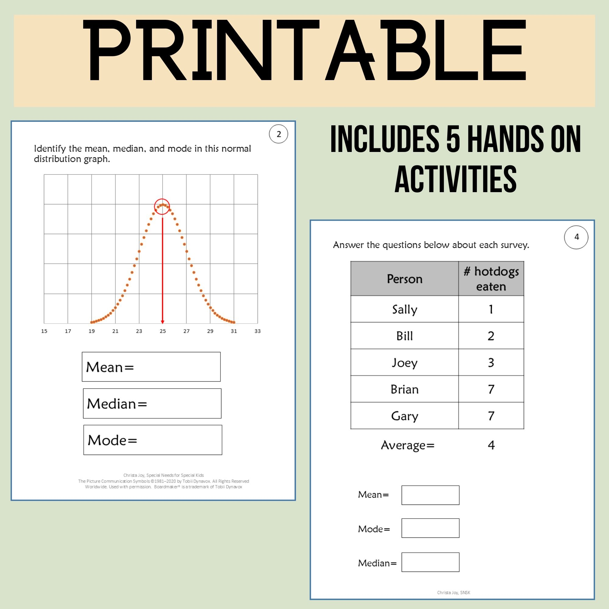 Bell Curve In Special Education printables