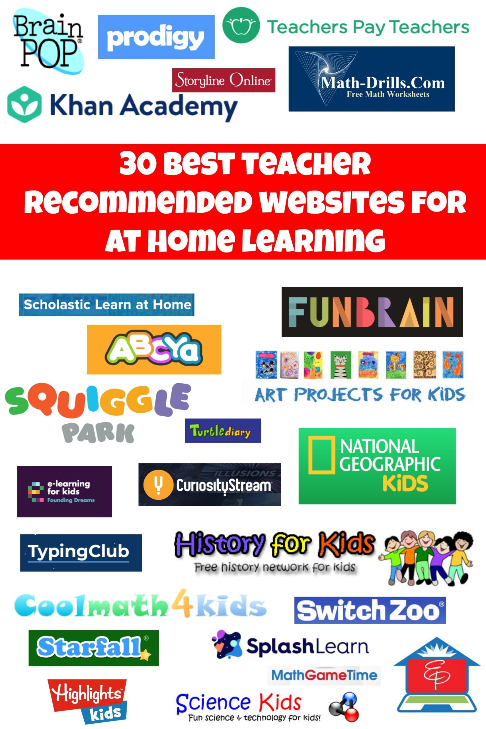 Teacher Recommended Strategies Best Websites For Home Learning The Happy Housie