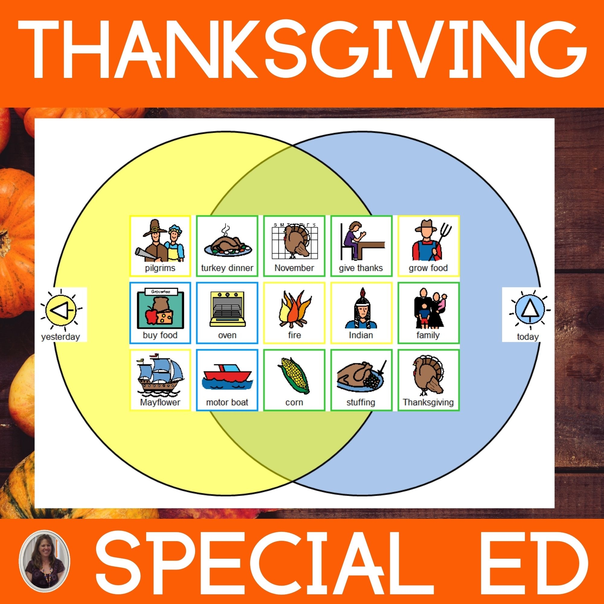 Thanksgiving Activities For Special Education PRINT And DIGITAL Special Needs For Special Kids