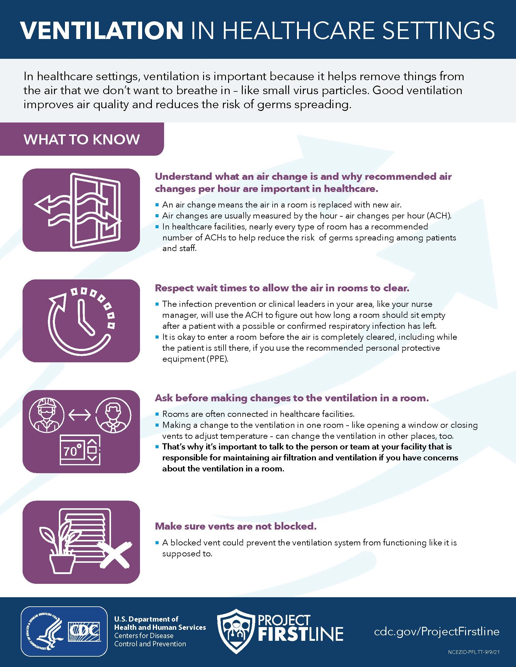 Training And Educational Materials Project Firstline CDC