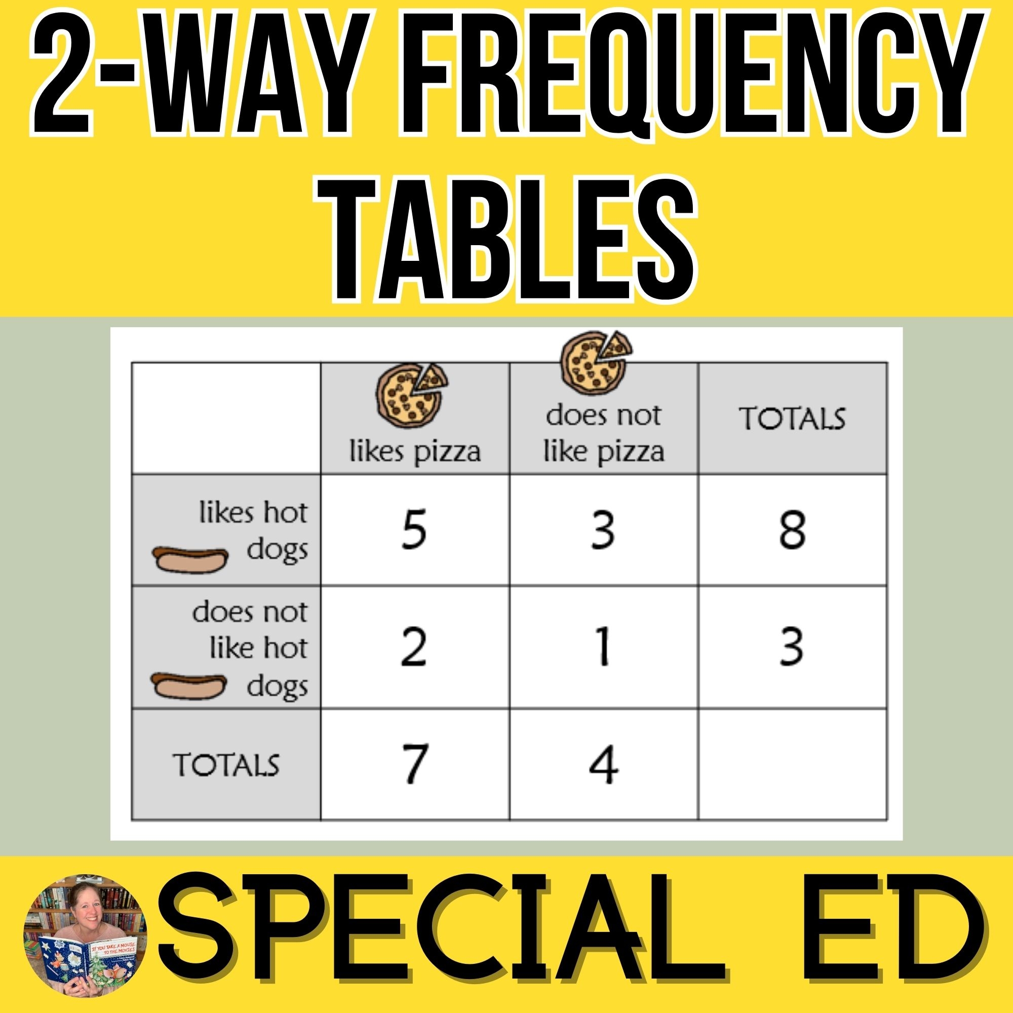 Special Educational Needs Printable Resources