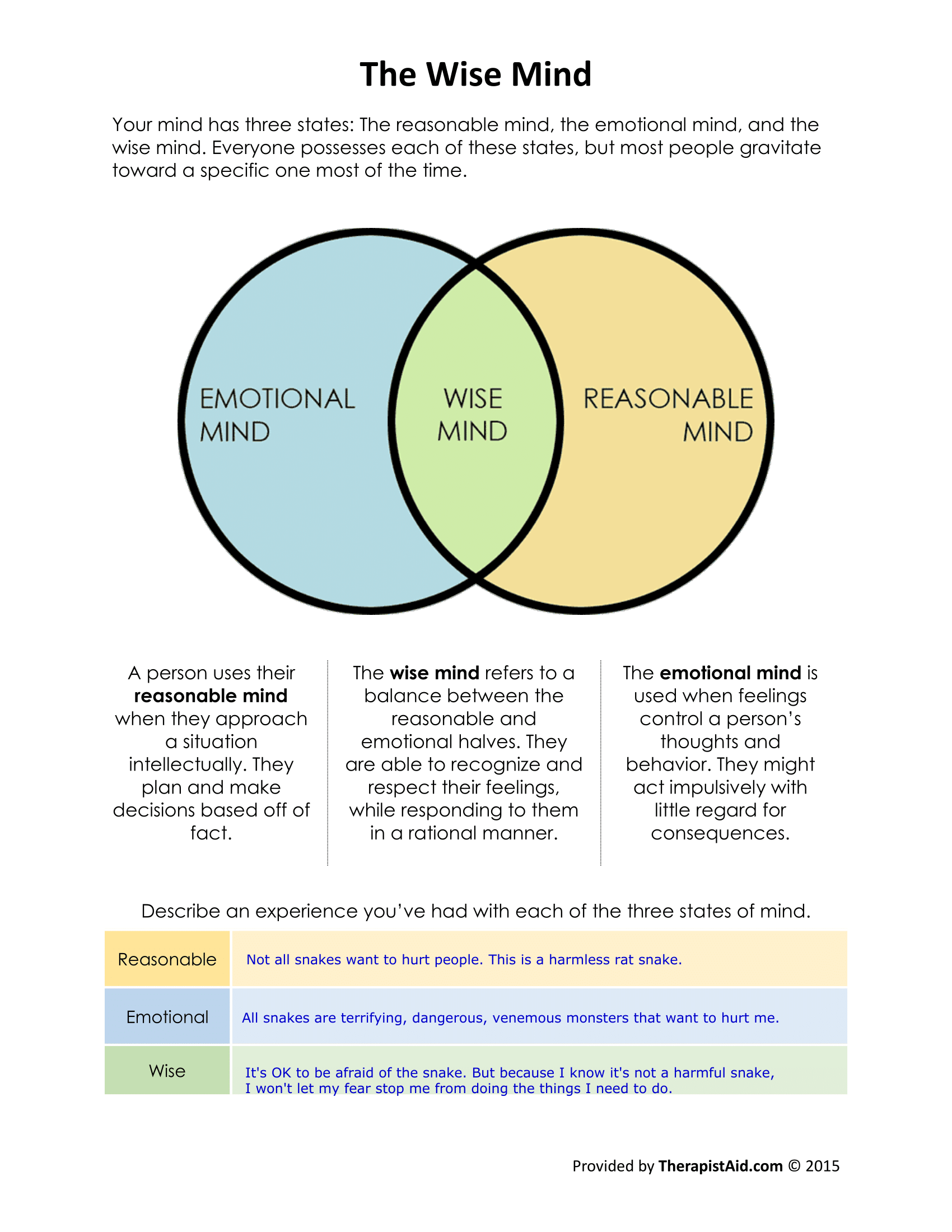 Two Worksheets To Help Adults With Disabilities Overcome Anxiety Reif Counseling Services