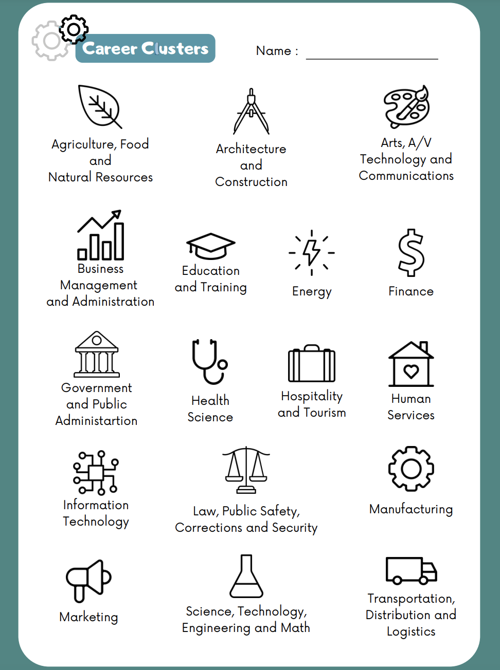 Virginia Career Cluster Exposure Worksheets And Activities GoOpenVA