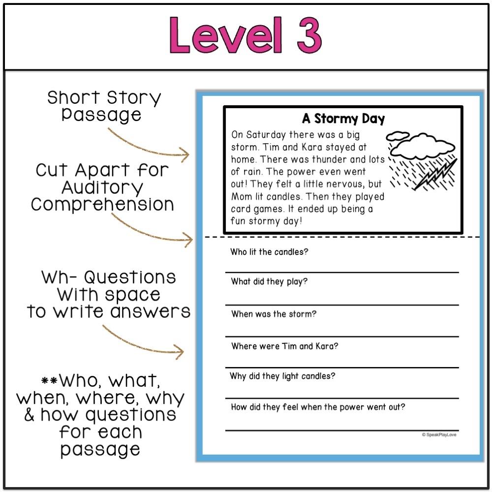WH Questions Short Stories Speech Therapy Auditory Comprehension Made By Teachers