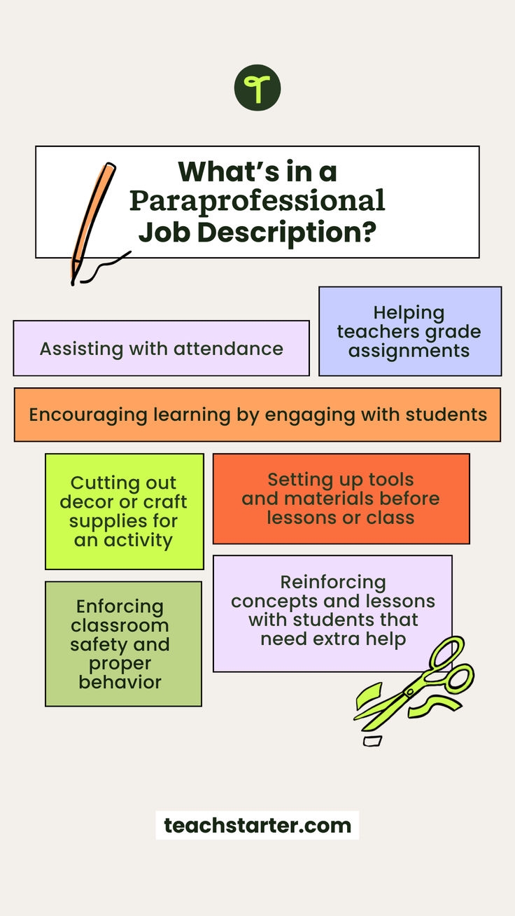 What Is A Paraprofessional Everything You Need To Know To Get The Job
